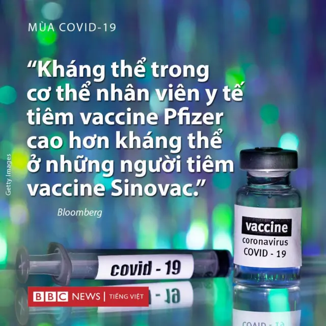 Pfizer