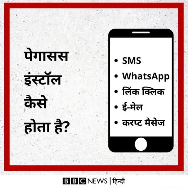 पेगासस