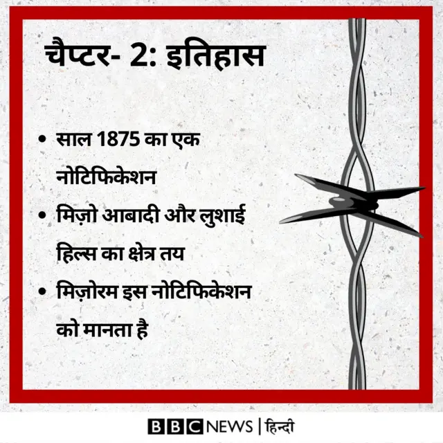 असन-मिज़ोरम विवाद