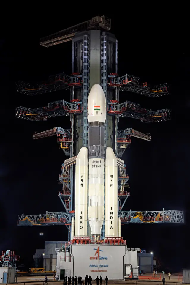 चंद्रयान-2