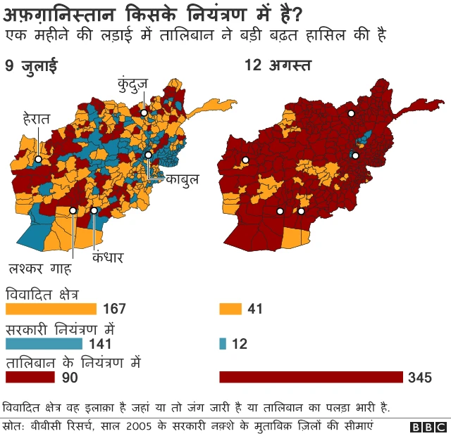 अफ़ग़ानिस्तान