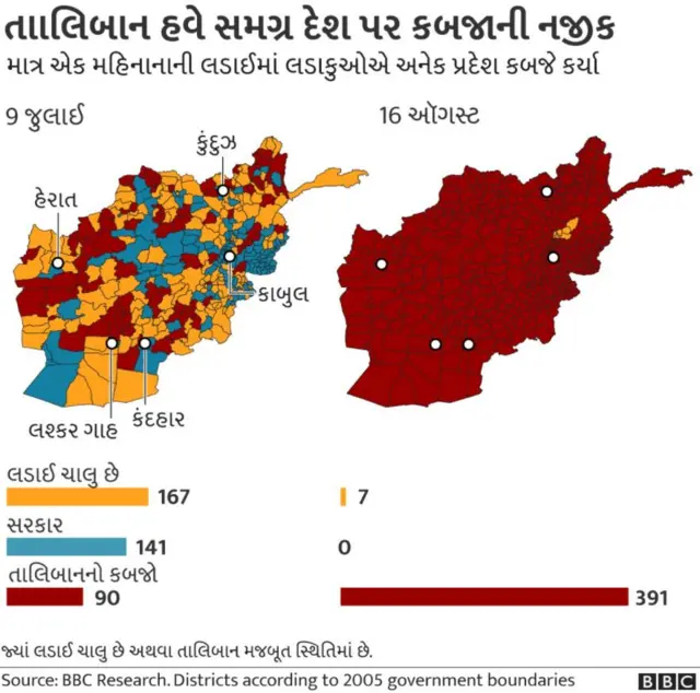 તાલિબાન