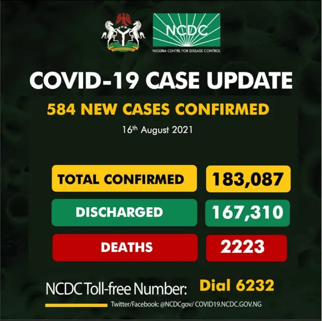 NCDC