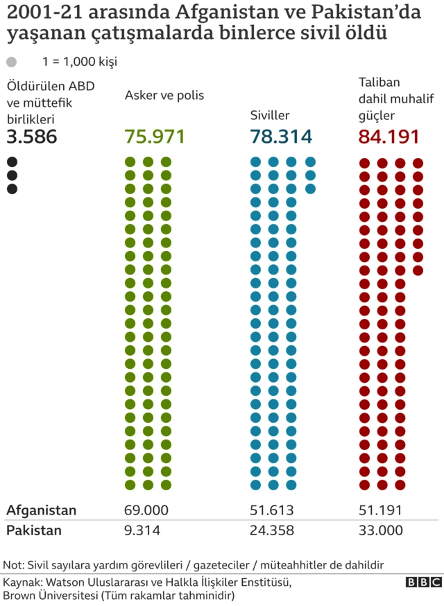 grafik