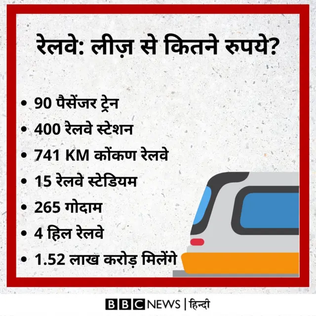 ग्राफिक्स