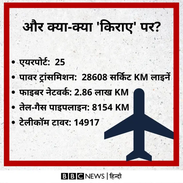 ग्राफिक्स