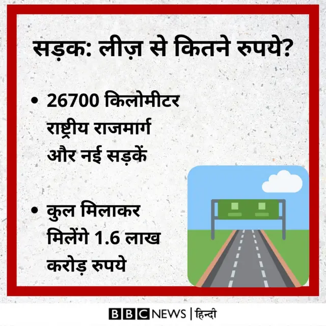 ग्राफ़िक्स