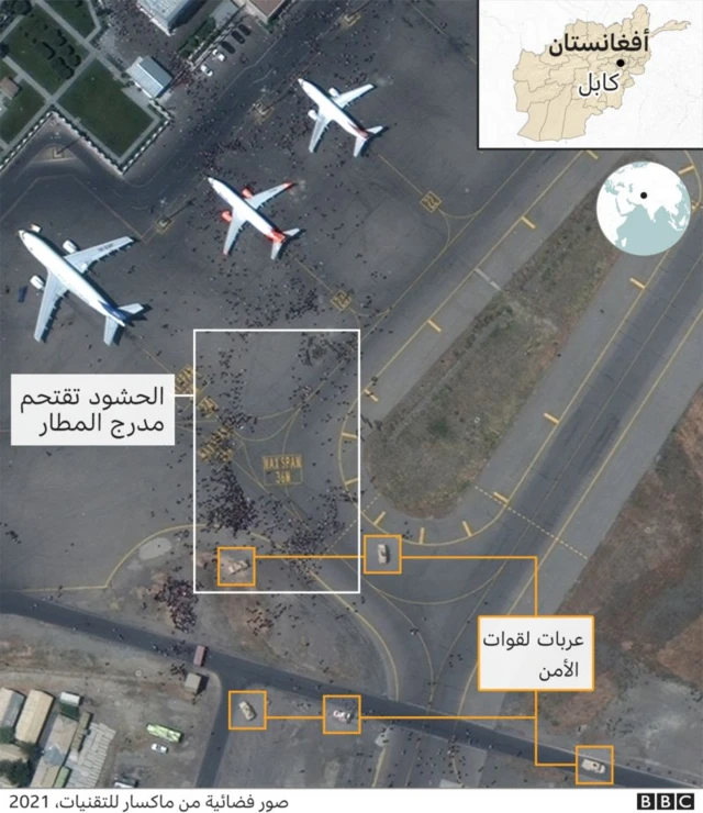 المطار