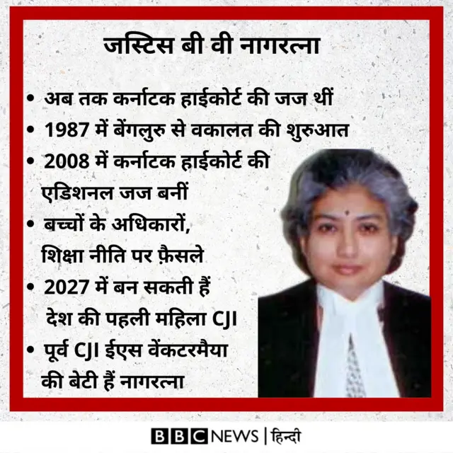 ग्राफिक्स