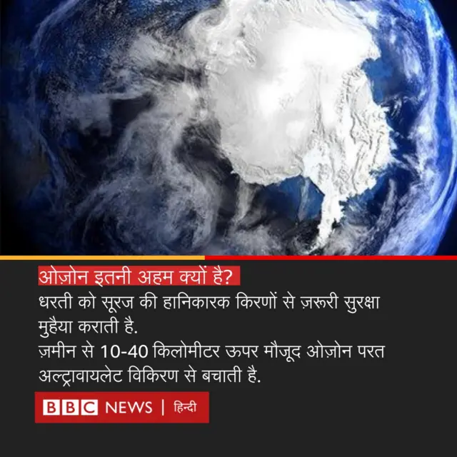 ओज़ोन परत