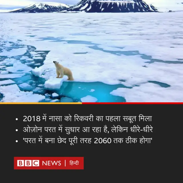 ओज़ोन परत