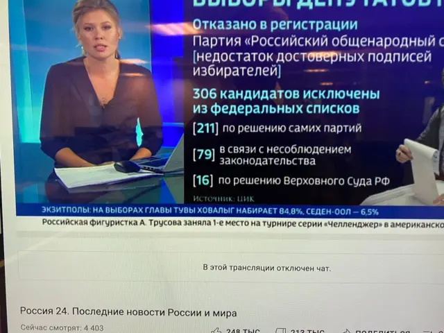 BBC