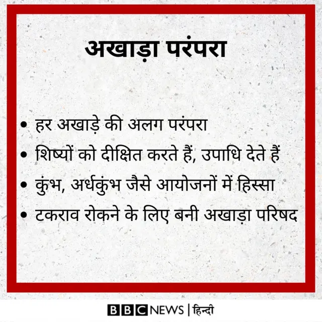 अखाड़ा