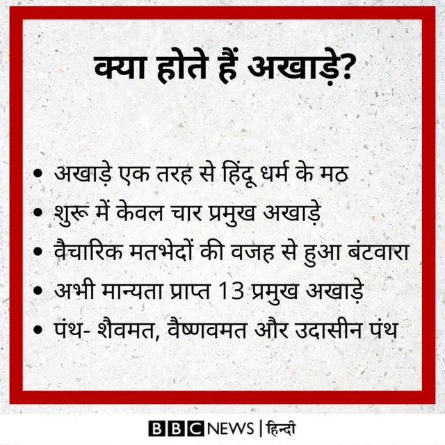 अखाड़ा