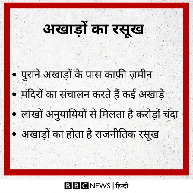 अखाड़ा