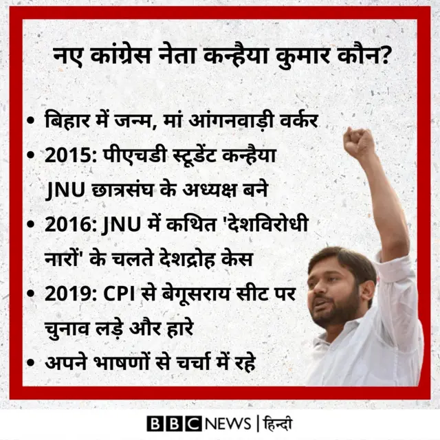 कन्हैया कुमार
