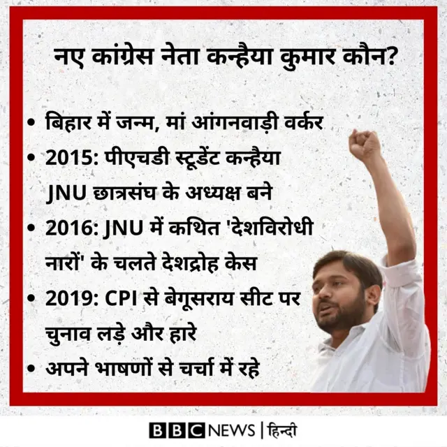 कन्हैया कुमार