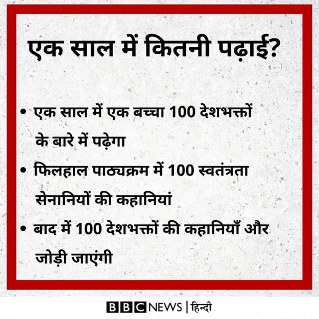 देशभक्ति पाठ्यक्रम