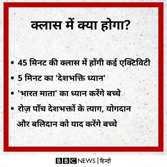 देशभक्ति पाठ्यक्रम