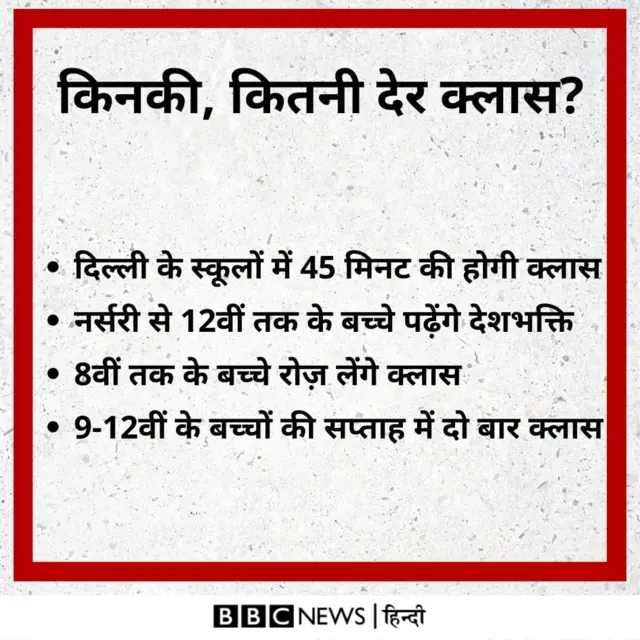 देशभक्ति पाठ्यक्रम