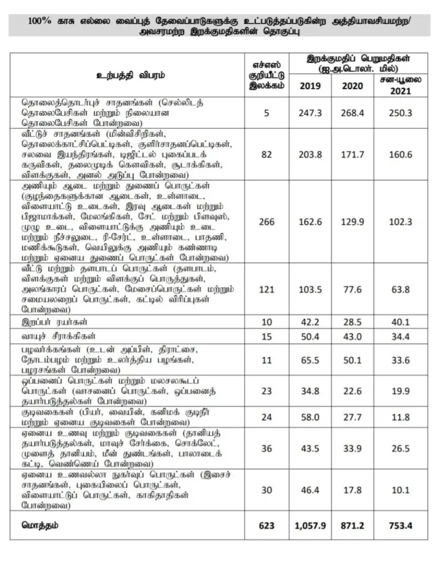 இலங்கை