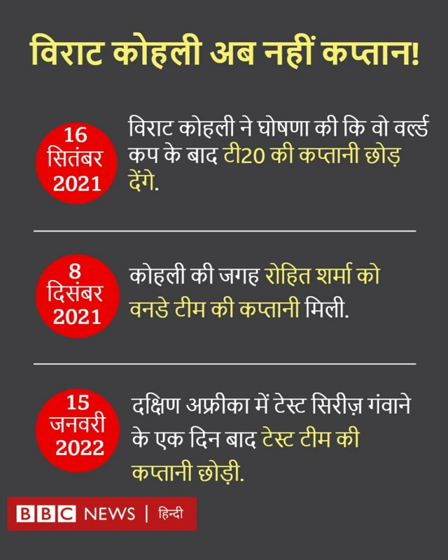 विराट कोहली