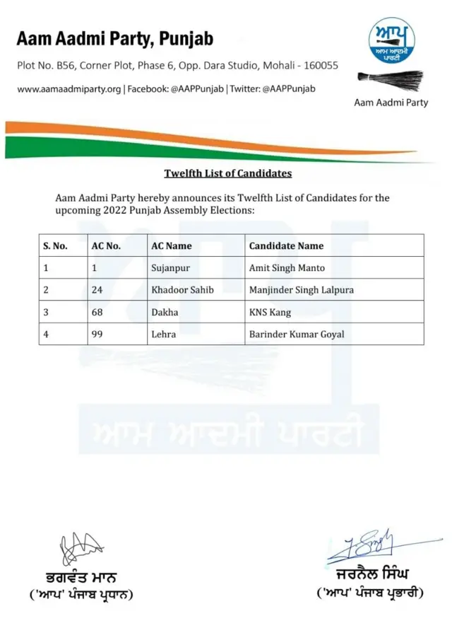 ਆਮ ਆਦਮੀ ਪਾਰਟੀ