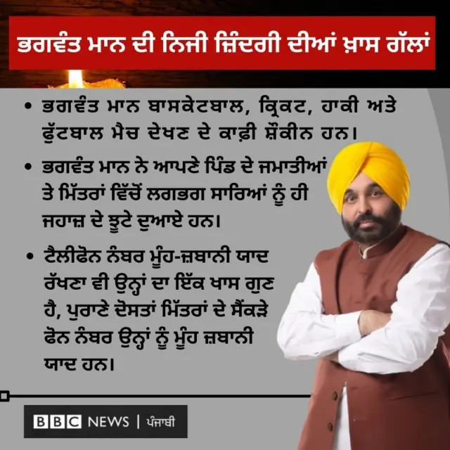 ਭਗਵੰਤ ਮਾਨ