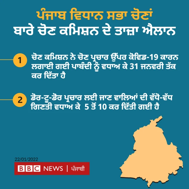 ਪਲੇਟ