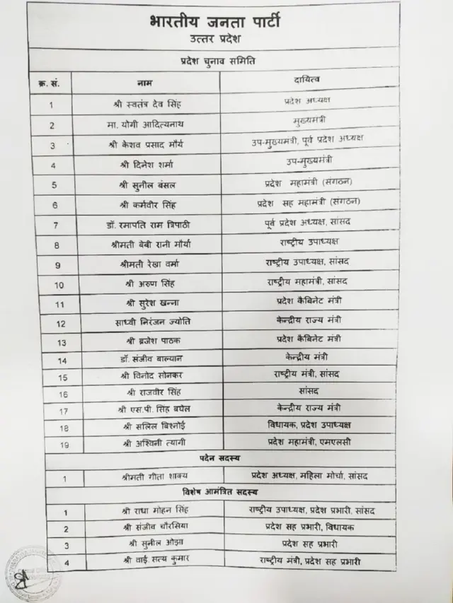 चुनाव समिति