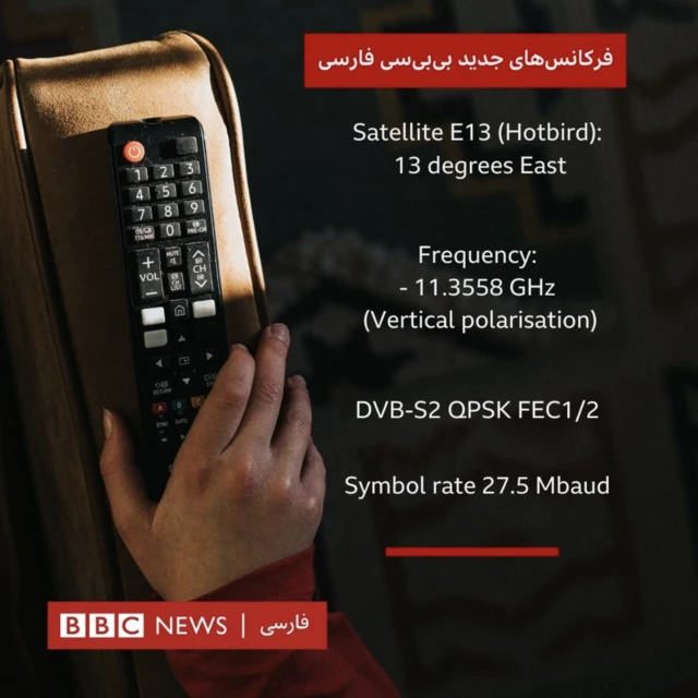 اعتراضات ایران