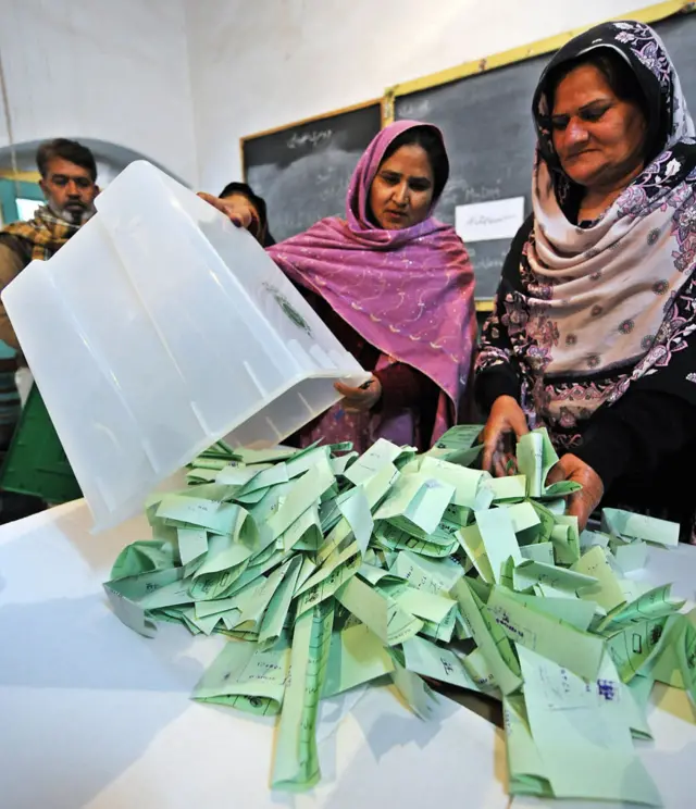 election