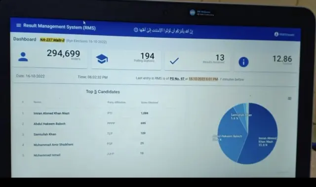 عمران خان