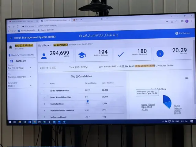 ملیر