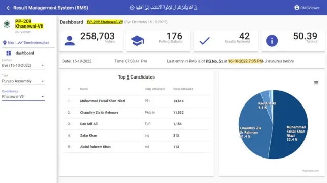خانیوال