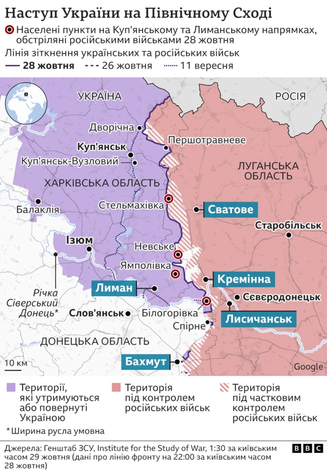 війна