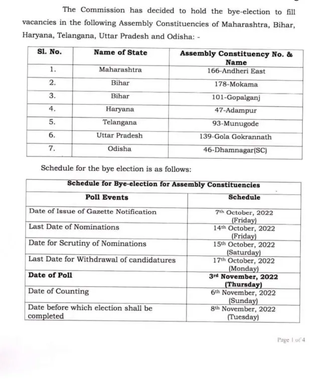 మునుగోడు ఉపఎన్నిక జాబితా