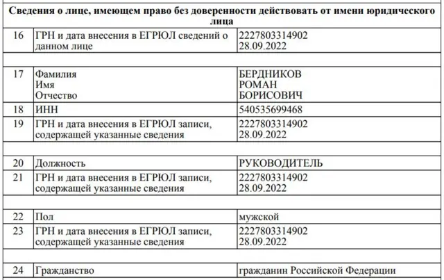 выписка ЕГРЮЛ