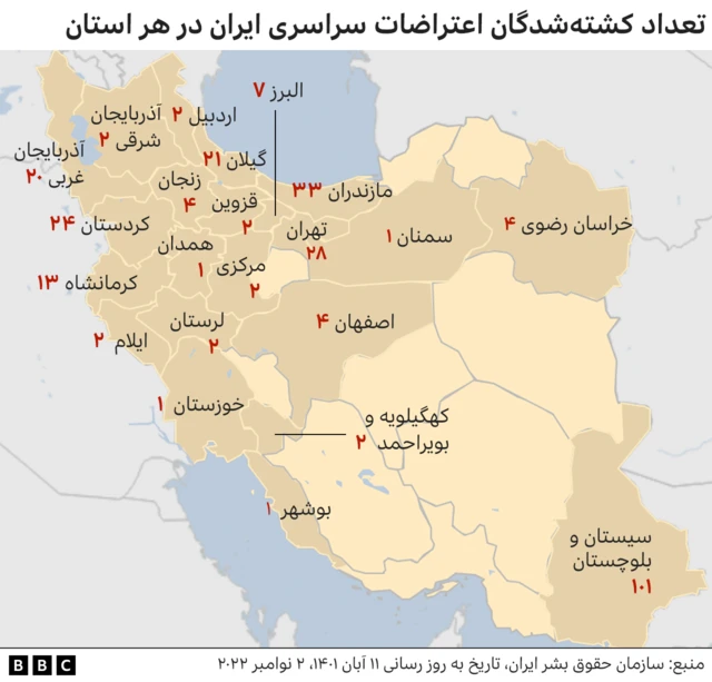 کشته شدگان اعتراضات سراسری