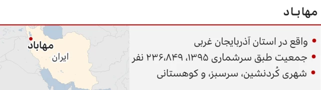 مهاباد