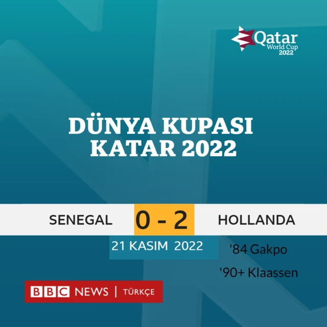 grafik