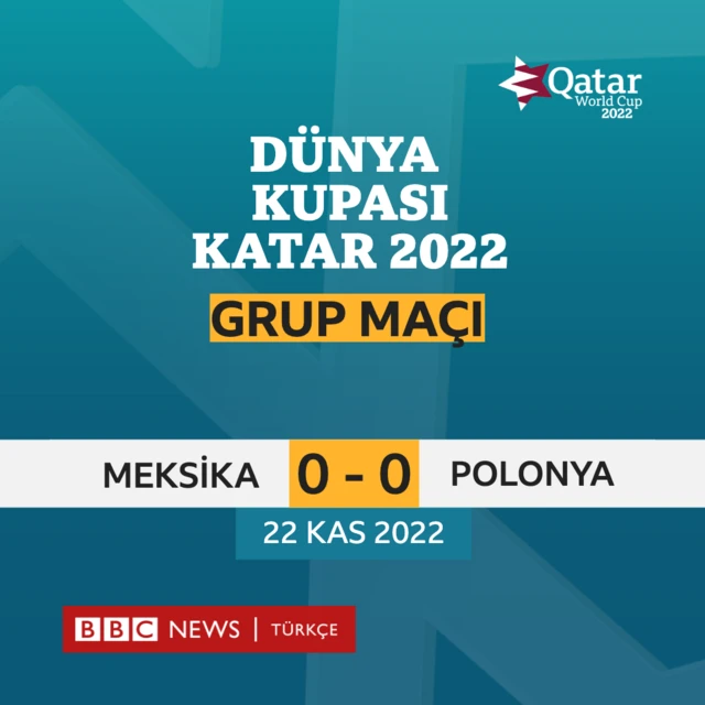 Penaltı kaçıran Polonya, Meksika ile berabere kaldı