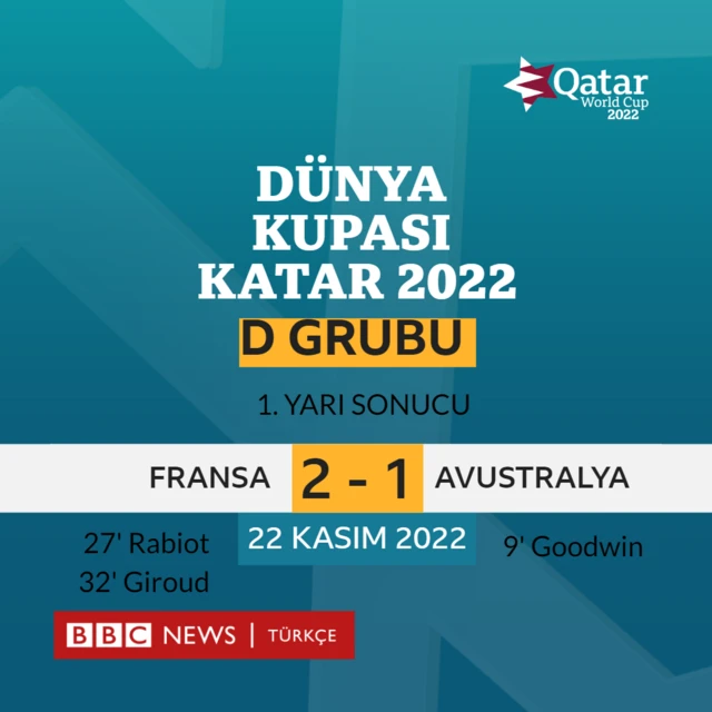 grafik