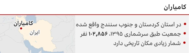 کامیاران