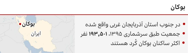 بوکان