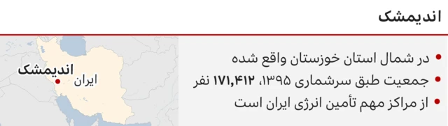 اندیمشک