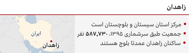 زاهدان