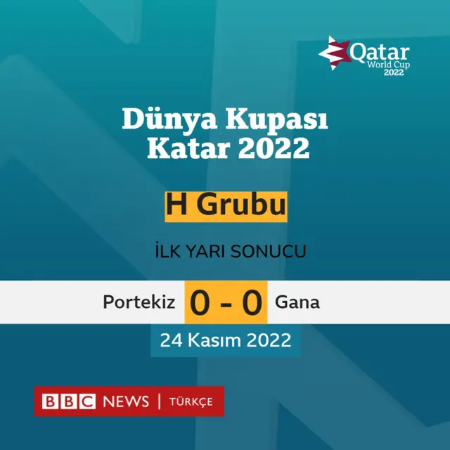 portekiz gana dünya kupası