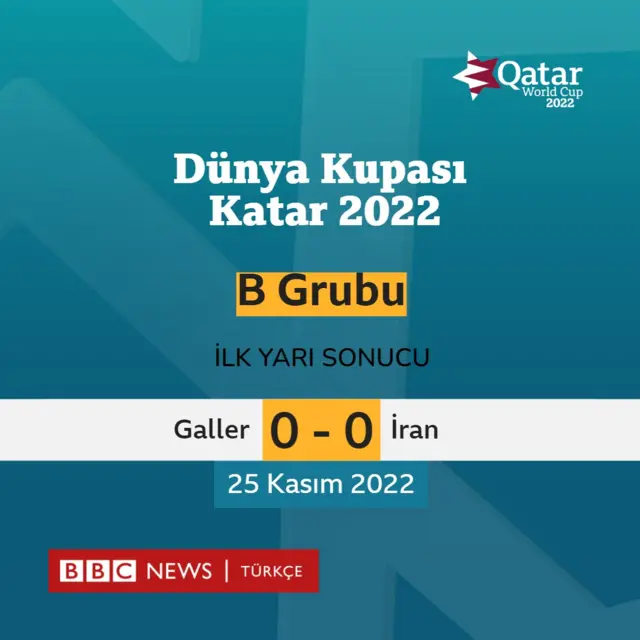 galler iran