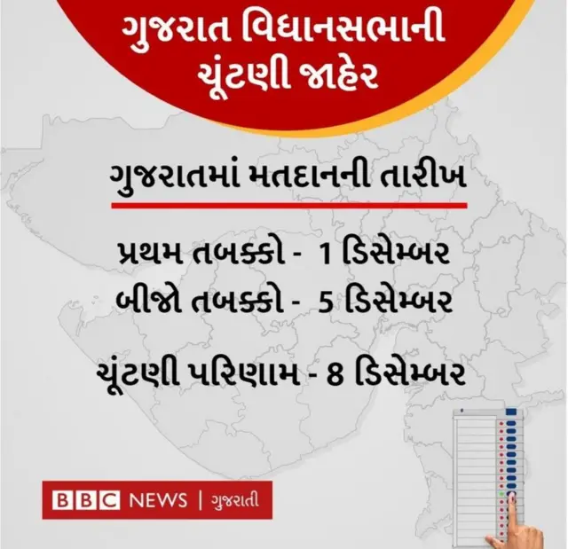 ગ્રાફિક્સ